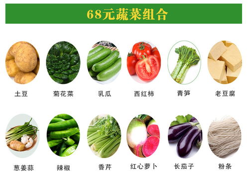助力抗疫 农户滞销新鲜蔬菜 11个品种22斤装 菜品升级不加价